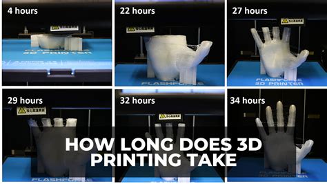 how long does a 3d printer take to print a small figurine?